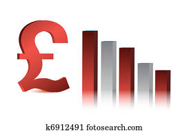 falling british pound currency