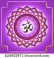 Chakra Sahasrara Chakra Sahasrara