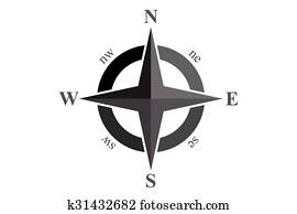 Compass Compass