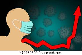 Head with protective mask next to graph showing infection growth Head with protective mask next to graph showing infection growth