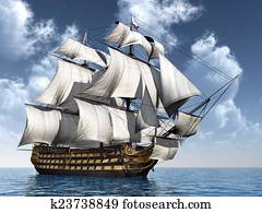 HMS Victory HMS Victory