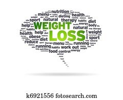Speech Bubble - Weight Loss Speech Bubble - Weight Loss