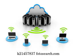 Cloud computing concept Cloud computing concept