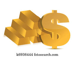Commodities and cash investments. Commodities and cash investments.