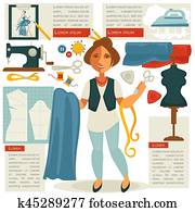 atelier, tailleur, ou, couturière, concepteur, profession, femme, vecteur, plat, gabarit