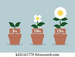 Interest rates and different size of flowers, Financial concept Interest rates and different size of flowers, Financial concept