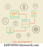 web development web development
