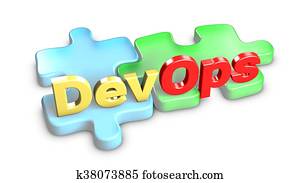 ד.א.ו., ו.פ.ס., אומר, התפתחות, ו, operations., 3d, rendering.