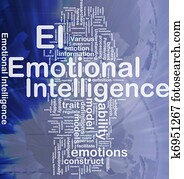 Emotional intelligence background concept Emotional intelligence background concept
