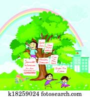sommerlager, plakat sommerlager, plakat