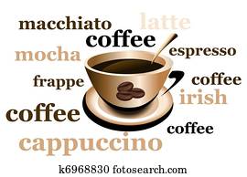coffee cup coffee cup