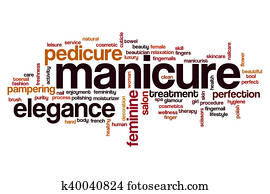 Manicure word cloud Manicure word cloud
