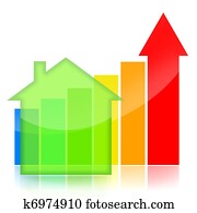 Housing market business charts Housing market business charts