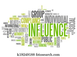 Word Cloud Influence