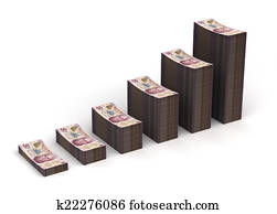 Mexican Pesos Graph Mexican Pesos Graph