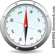 compass compass