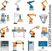 אוטומציה, איקונים, קבע