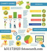 Charity Flat Style Infographics