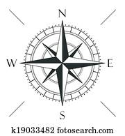 Compass Compass