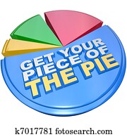 Get Your Piece of The Pie Chart Measuring Wealth and Riches Get Your Piece of The Pie Chart Measuring Wealth and Riches