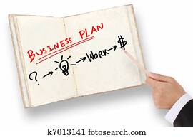 plano negócio
