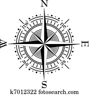 vector compass vector compass