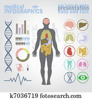 Medical infographics Medical infographics