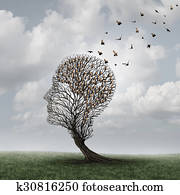 Memory Loss Concept