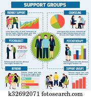 Psychological Counseling and Support Infographic Presentation Psychological Counseling and Support Infographic Presentation