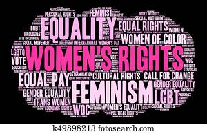 Womens Rights Word Cloud
