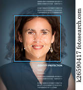 biometrics, femininas