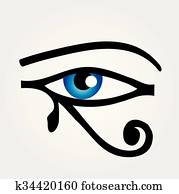 The eye of Horus