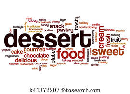 Dessert word cloud Dessert word cloud