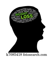 Silhouette head - Weight Loss