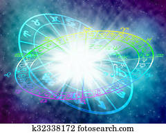 horoscope horoscope