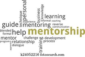 word cloud - mentorship