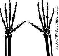 רנטגן, ידיים