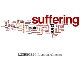 Suffering word cloud Suffering word cloud
