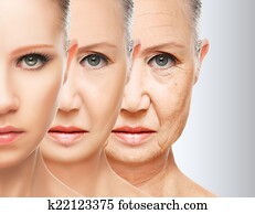 beauty concept skin aging. anti-aging procedures, rejuvenation, lifting, tightening of facial skin