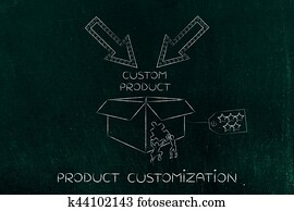 produto, customization, concept:, homens, completando, um, novo, item