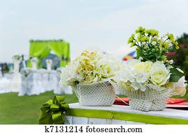 Wedding reception overview Wedding reception overview