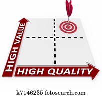 alto, qualidade, e, valor, ligado, matriz, ideal, produto, planificação