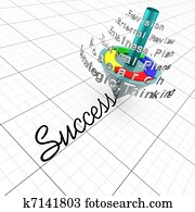 Business planning: fact gathering, strategic planning, tactical planning, and review is the key to success Business planning: fact gathering, strategic planning, tactical planning, and review is the key to success