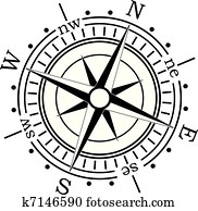 compass compass