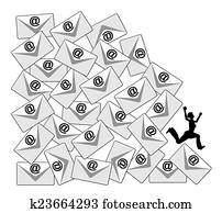 Daily Email Load Daily Email Load