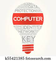 edv, zwiebel, wort, wolke, collage