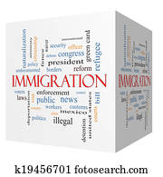 Immigration 3D cube Word Cloud Concept