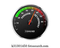 Pension Speedometer Pension Speedometer