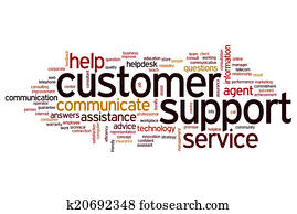Customer support word cloud