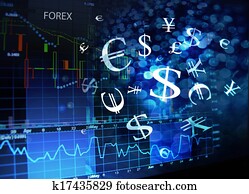 forex screen